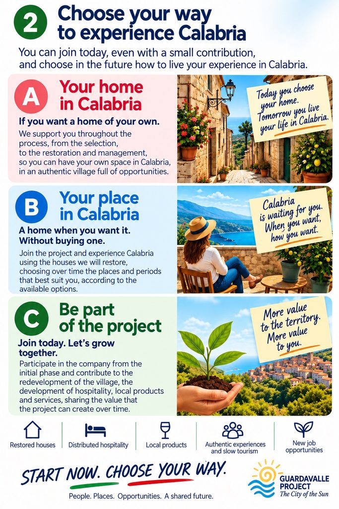 Guardavalle Project Description Sheet