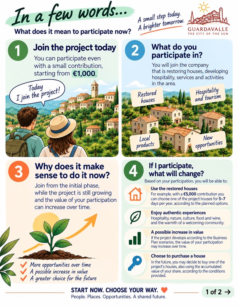 Guardavalle Project. Find out how to participate