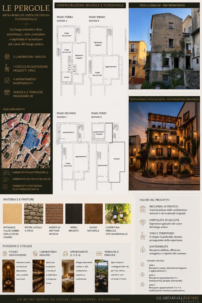 Tavola recupero immobili Progetto Guardavalle
